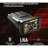 Автомобильные видеорегистраторы