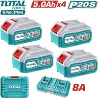 Total TFBCLI20285 (20В/4x5 Ah + 20В, кейс)