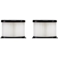 Milwaukee M18 CV-0 Image #4