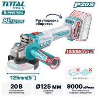 Угловые шлифмашины (болгарки)