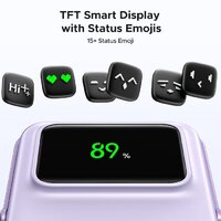 Ugreen PB764 10000mAh (сиреневый) Image #2