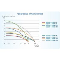 A&P Ageless-3-2700/45-3/16 Image #4